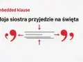 Moja siostra przyjedzie na święta" - czy przed "że" stawiamy przecinek? Grafika ilustruje zdanie z wtrąceniem.