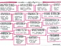 Jaka może być miłość? Jakie przymiotniki ją opisują? Na tablicy środki stylistyczne: powtórzenie, wyliczenie, apostrofa, epitet, metafora, pytanie retoryczne, personifikacja, gradacja, porównanie.