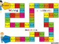 Plansza do gry "Wyścig z tabliczką mnożenia". Dzieci rozwiązują zadania tabliczka mnożenia, by dotrzeć do mety.