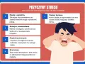 Chłopiec zatyka uszy, krzycząc z powodu stresu przed szkołą. Obraz przedstawia przyczyny stresu: naukę, relacje, oczekiwania i brak czasu.