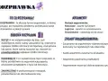 Jak pisać rozprawkę: definicja, budowa (wstęp, rozwinięcie, zakończenie), rodzaje argumentów i zasady ich stosowania.