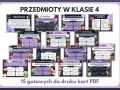 Przedmioty w klasie 4: przyroda, matematyka, historia, język polski, język obcy, informatyka, technika, plastyka, wychowanie fizyczne, edukacja, religia, etyka.