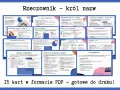 Karta pracy o rzeczowniku, królu nazw. Wyjaśnia, czym jest rzeczownik, jego rodzaje, przypadki i funkcje w zdaniu. Bez jaka to część mowy.