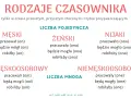 Rodzaje czasownika: męski, żeński, nijaki (l.poj.) i męskoosobowy, niemęskoosobowy (l.mn.). Czasownik to część mowy.