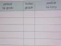 Tabela do analizy wyrazów: "ów", "kształt", "kwadrat", "zagadkowy", "ściereczka". Kolumny: podział na głoski, liczba głosek, podział na litery, liczba liter. Uczymy się, ile głosek jest w słowach.