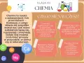 W 7 klasie poznasz substancje, atomy, cząsteczki, pierwiastki i związki chemiczne. Dowiesz się, jak powstają i jakie mają właściwości.