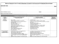 Arkusze diagnostyczne do rozpoznawania uczniów ze specjalnymi potrzebami edukacyjnymi. Ewaluacja pracy własnej nauczyciela przykład.