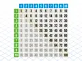 Tabela mnożenia od 1 do 10. Kolory wyróżniają niektóre wyniki, np. 36, 49, 64, 81, 100.