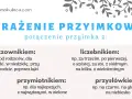 Wyrażenia przyimkowe: połączenie przyimka z rzeczownikiem, liczebnikiem, przymiotnikiem, przysłówkiem. Przyimek na co odpowiada?