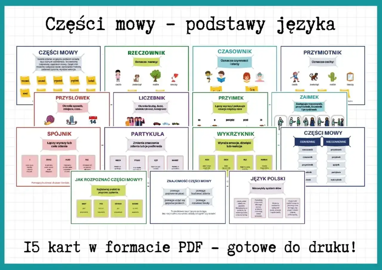 Karty edukacyjne o częściach mowy: rzeczownik, czasownik, przymiotnik, przysłówek, spójnik, partykuła, wykrzyknik, liczebnik, zaimek. Pomagają zrozumieć podstawy języka polskiego.