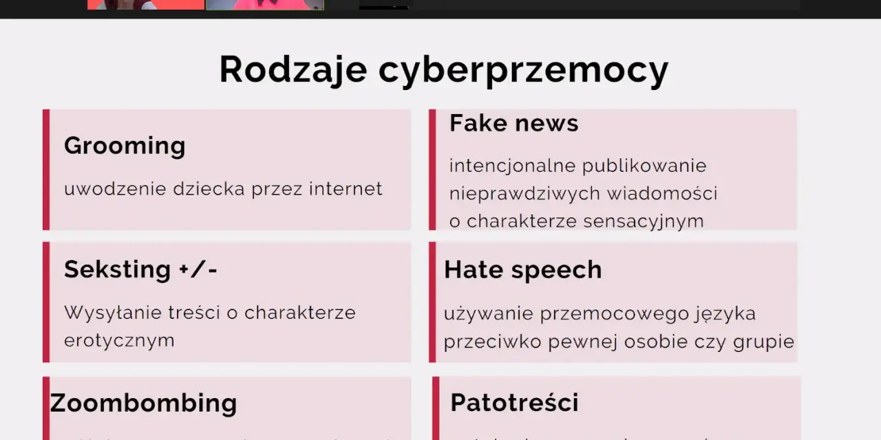 Cyberprzemoc co to? Na ekranie rodzaje cyberprzemocy: grooming, seksting, zoombombing, fake news, hate speech, patotreści.