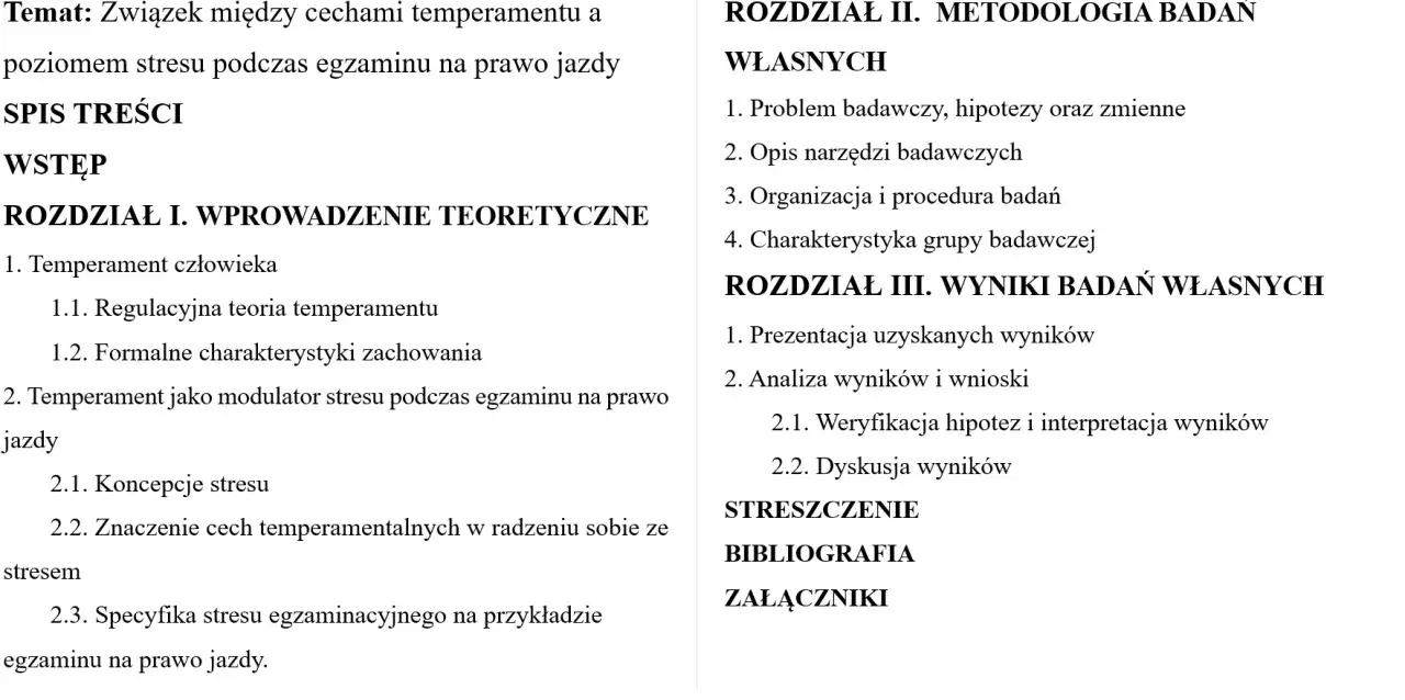 Spis treści pracy semestralnej wzór: związek temperamentu ze stresem na egzaminie na prawo jazdy. Rozdziały: Wprowadzenie, Metodologia, Wyniki.