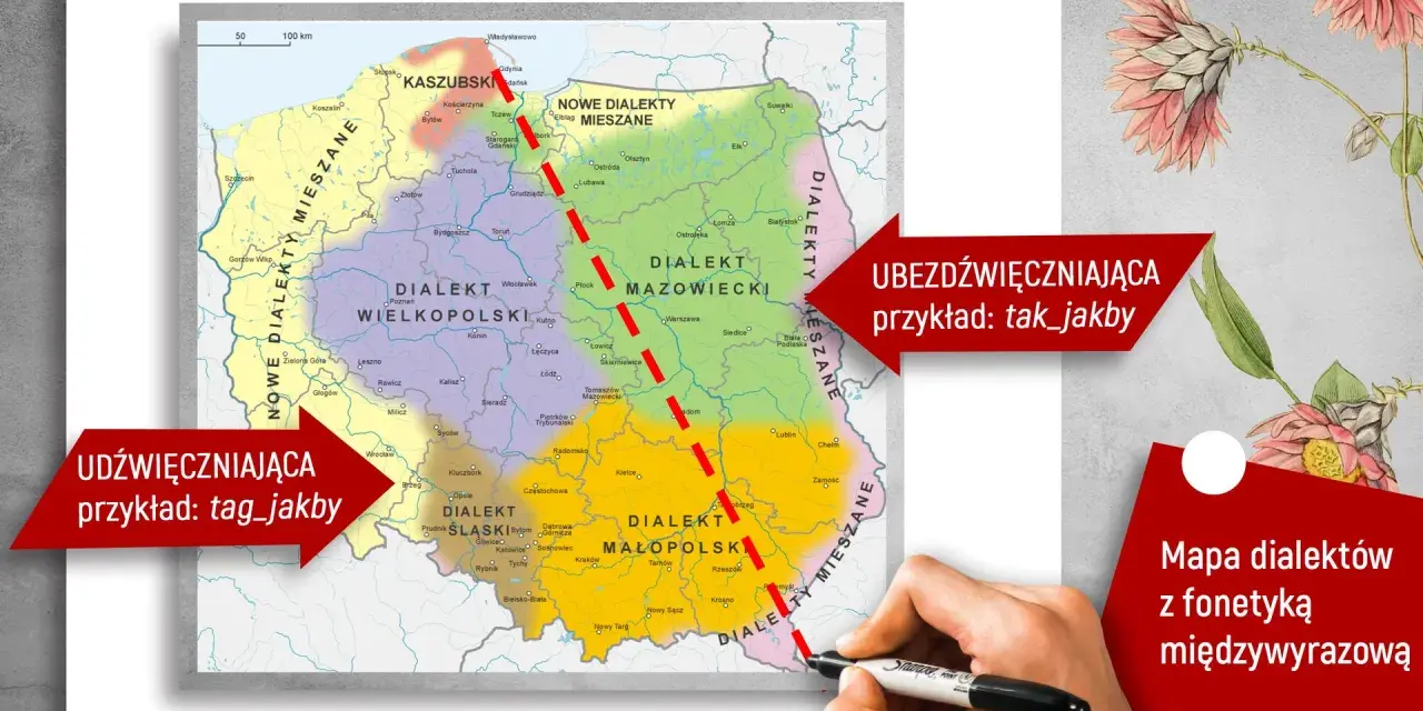 Mapa dialektów Polski. Przykłady gwary wiejskiej: "tag_jakby" (udźwięczniająca) i "tak_jakby" (ubezdźwięczniająca).