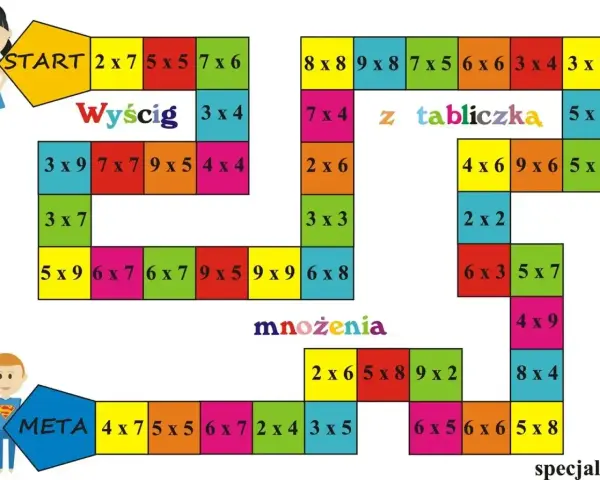 Plansza do gry "Wyścig z tabliczką mnożenia do 10". Dzieci rozwiązują przykłady mnożenia, by dotrzeć do mety.