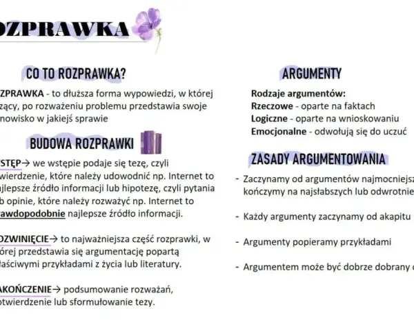 Jak pisać rozprawkę: definicja, budowa (wstęp, rozwinięcie, zakończenie), rodzaje argumentów i zasady ich stosowania.
