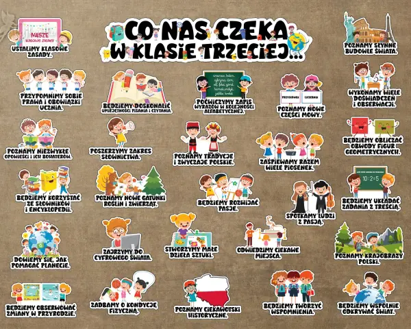 W 3 klasie podstawowej poznajemy zasady, rozwijamy umiejętności, uczymy się o świecie, tradycjach, przyrodzie, matematyce i sztuce.