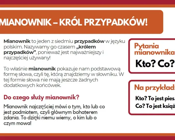 Mianownik, król przypadków, odpowiada na pytania "Kto? Co?". Pokazuje podstawową formę słowa, np. "pies", "książka".