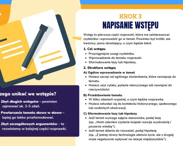 Ilustracja pokazuje, jak napisać wstęp do rozprawki. Unikaj długich wstępów i powtarzania tematu.