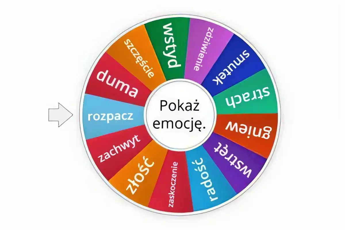 Koło emocji z napisem 