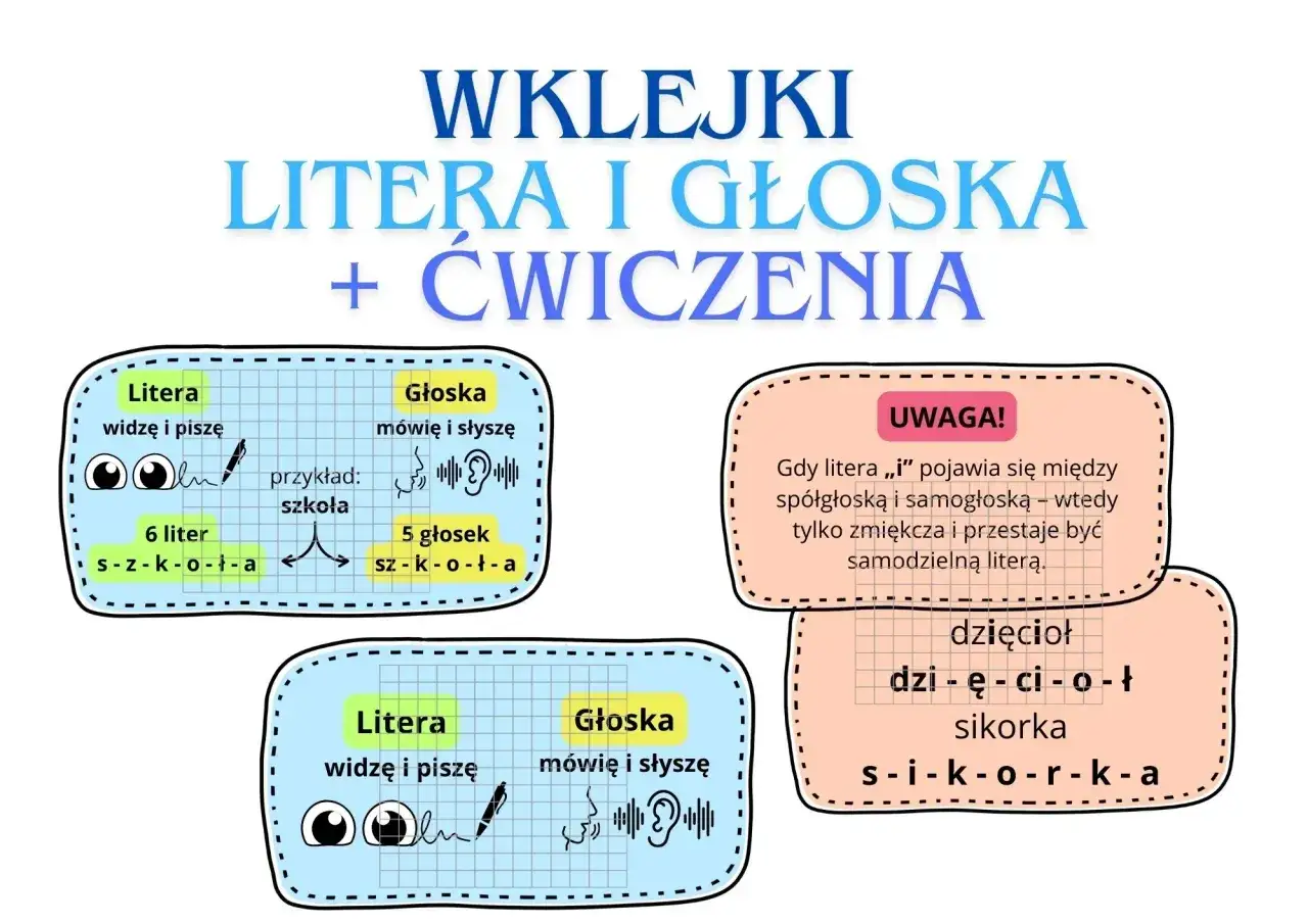 Litera i głoska w słowie 