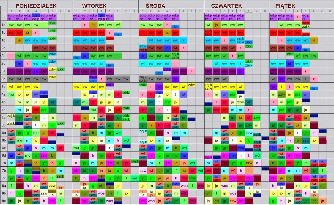 Plan lekcji 3 klasy podstawowej: przedmioty takie jak WF, JP, M, CH, JA, G, B, F, H, R, T, PRZ, ZDW, ZKK, ZAJ.K, SZ.KR, WOS, ED.P, ED.PRZ, ZZW, MU, JN, WD, LO, I.