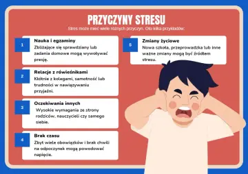 Chłopiec zatyka uszy, krzycząc z powodu stresu przed szkołą. Obraz przedstawia przyczyny stresu: naukę, relacje, oczekiwania i brak czasu.