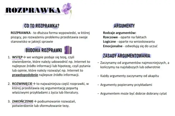 Jak pisać rozprawkę: definicja, budowa (wstęp, rozwinięcie, zakończenie), rodzaje argumentów i zasady ich stosowania.