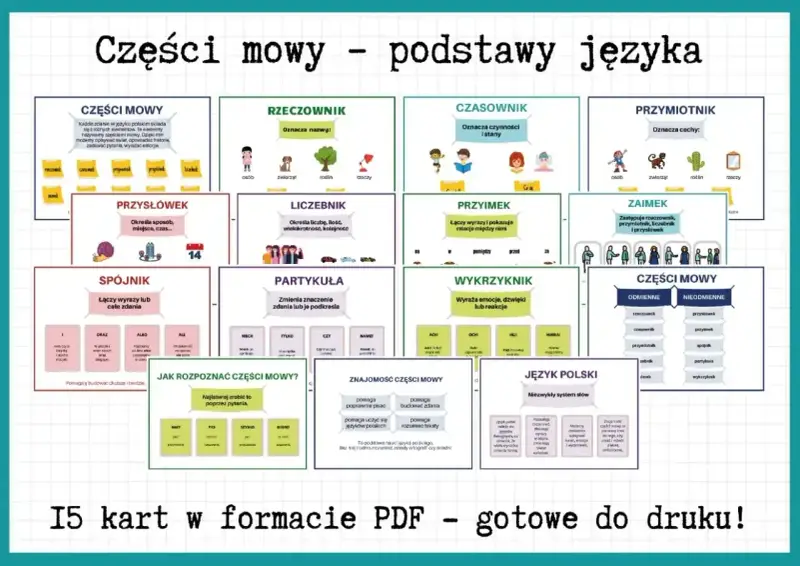 Karty edukacyjne o częściach mowy: rzeczownik, czasownik, przymiotnik, przysłówek, spójnik, partykuła, wykrzyknik, liczebnik, zaimek. Pomagają zrozumieć podstawy języka polskiego.
